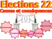 Elections 2022 - Causes et circonstances - Parlementer entre parlementaires et avec les citoyens